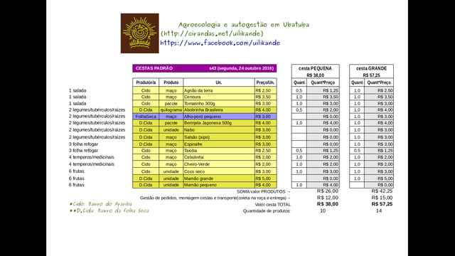 2016 s43 1a setmana dilluns display